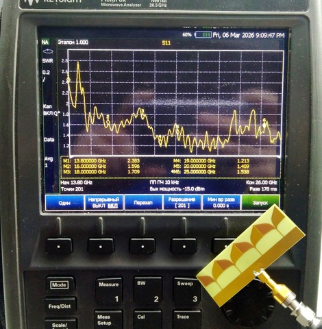 Antenna array K-band