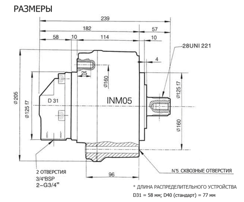 Гидромотор INM05-75