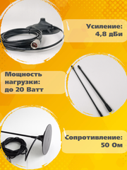 Триада-2135 SOTAantenna.ru. Антенна 3G1800МГц направленная, на кронштейн, с большим усилением