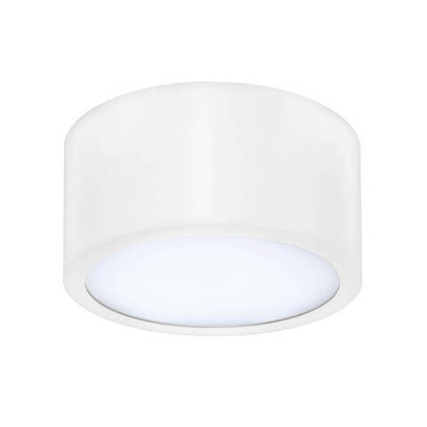 Накладные светильники