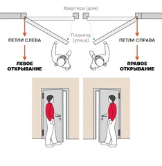 Входная стальная дверь BRAVO Thermo Флэш Декор-2 Букле черное/ зеркалоWenge Veralinga