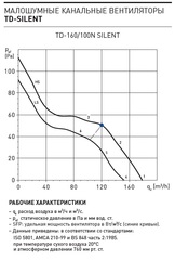 Вентилятор канальный TD 160/100 N Silent
