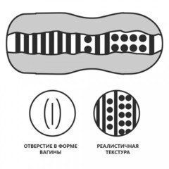 Вагина в тубе (Lotus Tunel)