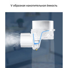 Ингалятор Xiaomi Andon Air Plus 2