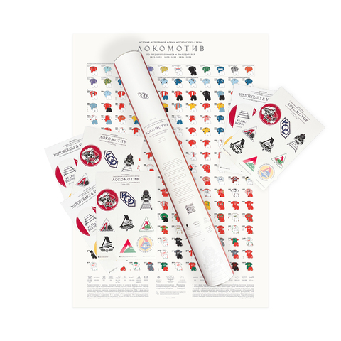 Плакат «История формы „Локомотива“» в подарочном тубусе