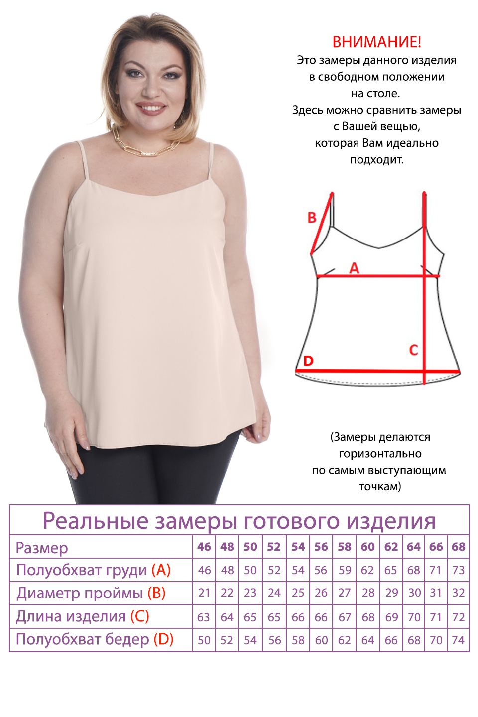 Топ-2977