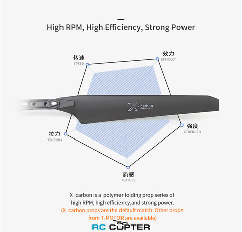 Набор ВМГ T-Motor 6007 II-X KV320 LV (MN6007 II KV320 1шт + ESC Alpha 60A LV 6S 1шт + мотормаунт)
