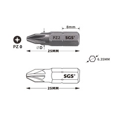 Бита PZ0 х25мм S2 1шт SGS 6325-PZ0
