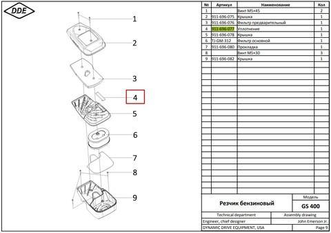 Прокладка DDE GS400/16