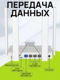 Wi-Fi роутер под СИМ Netcraze Explorer 4G NC-4910 Mesh Wi-Fi 5 AC1200