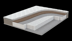 Матрас Carnegie