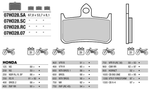 07HO28SA колодки тормозные МОТО(FDB533)