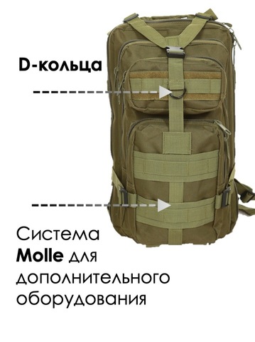 Картинка рюкзак тактический Skully Tactic RWZS29 army green - 6