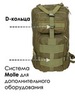 Картинка рюкзак тактический Skully Tactic RWZS29 army green - 6