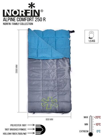 Мешок-одеяло спальный Norfin ALPINE COMFORT 250 R (молния справа)