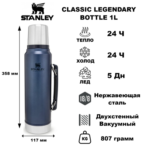 Картинка термос Stanley classic 1l Синий - 1