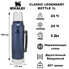 Термос Stanley Classic 1 L Синий
