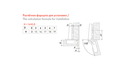 BOYARD Петля 110 наклад. с пружиной обратного хода PUSH H690