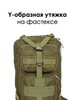 Картинка рюкзак тактический Skully Tactic RWZS29 army green - 9