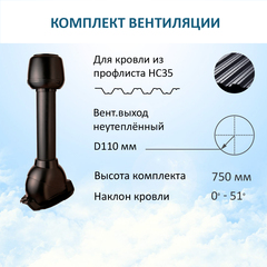 Комплект вентиляции: Колпак D110, вент. выход 110, для кровельного профнастила 35мм, черный