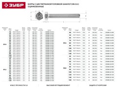 ЗУБР ГОСТ 7798-70, кл. пр. 5.8, M8 х 65 мм, цинк, 5 кг, болт (303080-08-065)