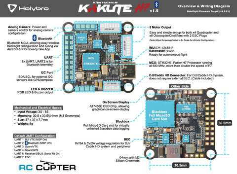 Полётный контроллер Holybro Kakute H7 V1.5 (ICM-42688-P)