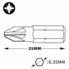 Бита PZ1 х25мм Standard 855/1Z Wera 05072080001 (K)
