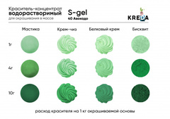 S-gel 40 авокадо, краситель концентрат универсальный пищевой 20мл