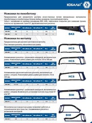 Ножовка по дереву КОБАЛЬТ 450 мм, шаг 3,5 мм/ 7 TPI, закаленный зуб, 3D-заточка, перемен. профиль, 2-х комп. рукоятка (248-825)