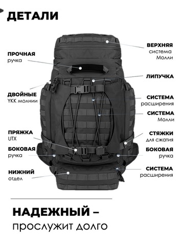 Картинка рюкзак тактический Swicky 19780 black - 3
