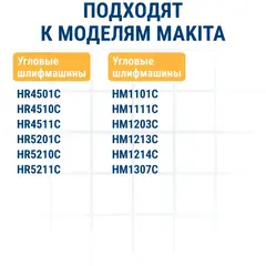 Щетка графитовая ПРАКТИКА для MAKITA (аналог CB-175/арт.195844-2) 6x13x26,5 мм, автостоп (790-922)