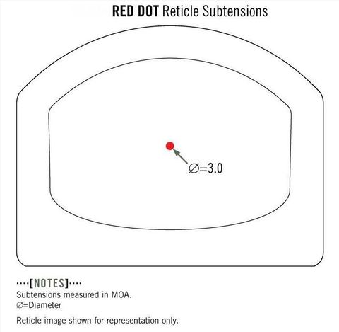 VECTOR OPTICS SPHINX 1X22 ВИВЕР