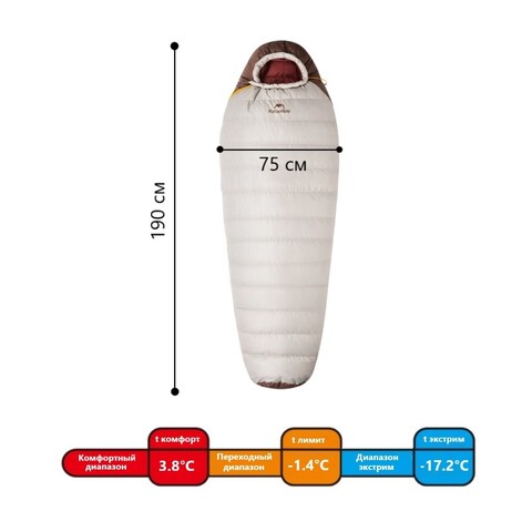 Спальный мешок Naturehike Snowbird SP400 M