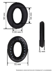 Амбушюры Bose AE1, TP-1