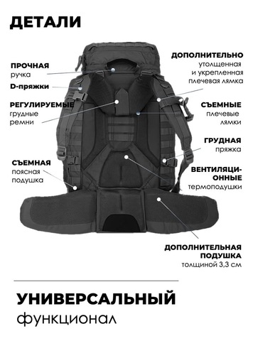 Картинка рюкзак тактический Swicky 19780 black - 4