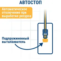 Щетка графитовая ПРАКТИКА для MAKITA (аналог CB-175/арт.195844-2) 6x13x26,5 мм, автостоп (790-922)