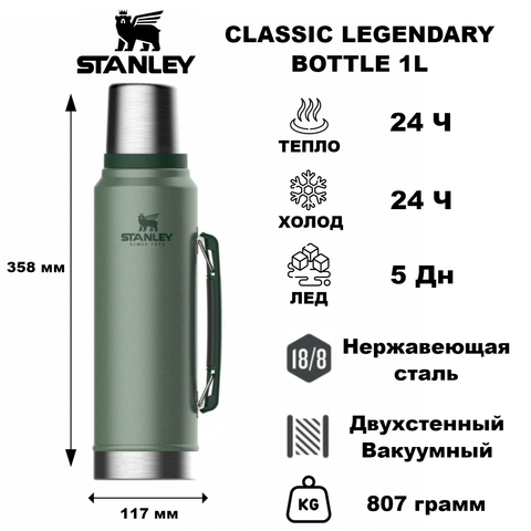 Картинка термос Stanley classic 1l Зеленый - 1