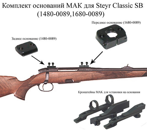 Основание МАК для Steyr Classic SBS(1480-0089,1680-0089)