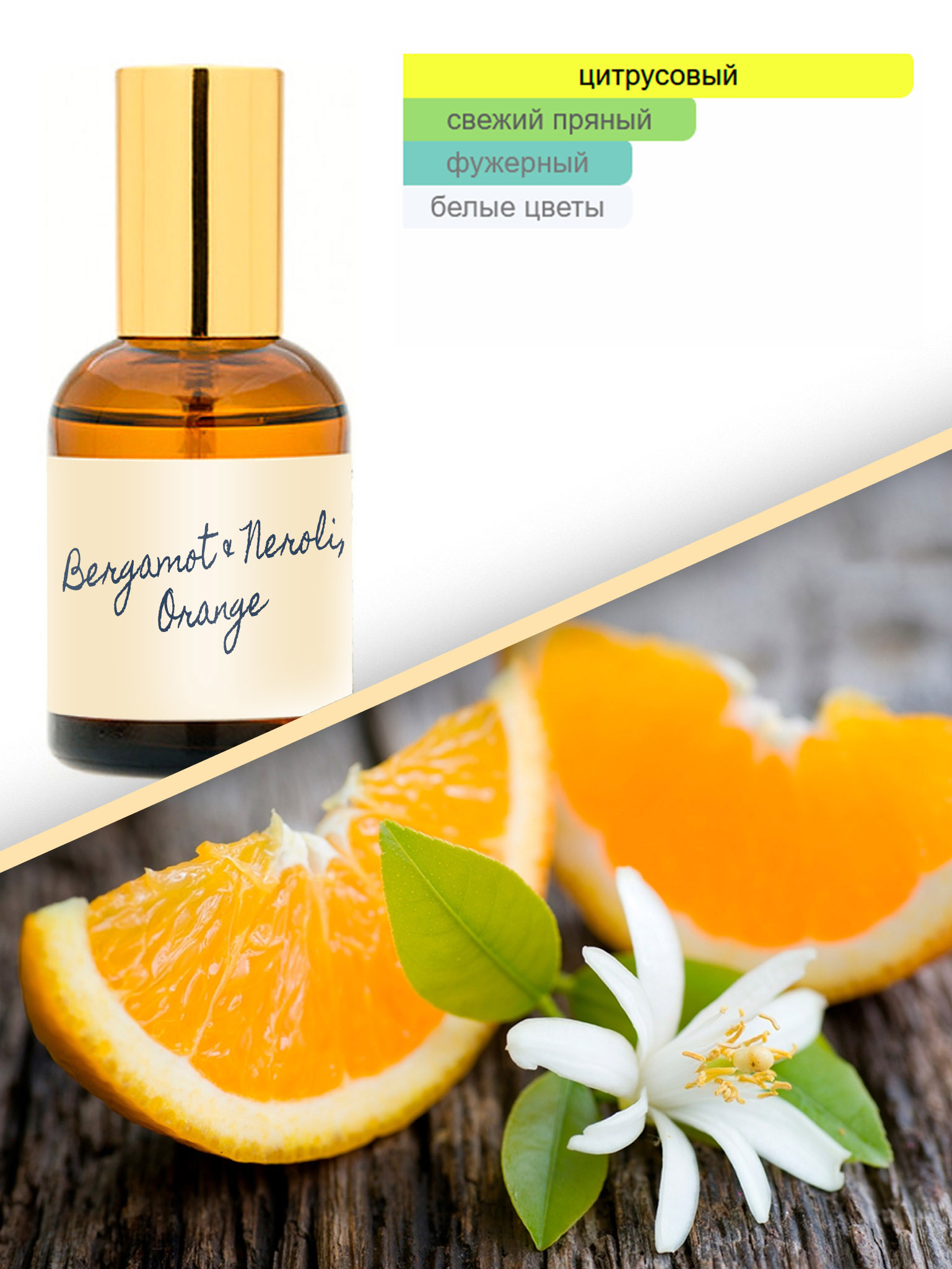 Отдушка По мотивам Z&R — Bergamot, Neroli, Orange KE27127 – купить за 88 ₽  | MAKE IT