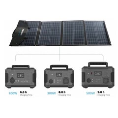 Pawerology Foldable Solar Panel 120W PD 40W Black