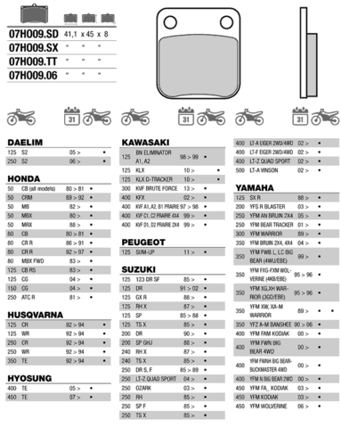 07HO09SD колодки тормозные МОТО(FDB250)