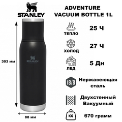 Термос Stanley Adventure To-Go Bottle 1.0L Black
