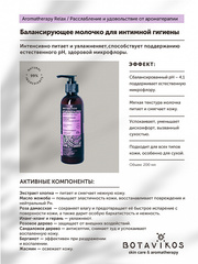 Botavikos Intim Балансирующее молочко для интимной гигиены 200 мл