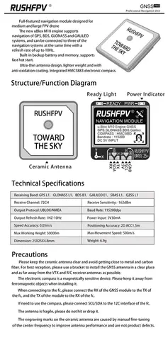 GPS Модуль RUSHFPV GNSS PRO с компасом HMC5883