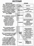 Монопод для селфи Bluetooth + Трипод (Штатив) K06 (длина / высота 70 см) с пультом и зеркалом (Черный)