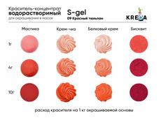S-gel 09 красный тюльпан, краситель концентрат универсальный пищевой 20мл