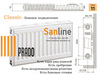 Радиатор Prado Classic Тип 11x500x1300 Боковая подводка