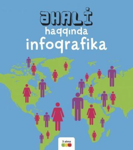 Əhali haqqında infoqrafika