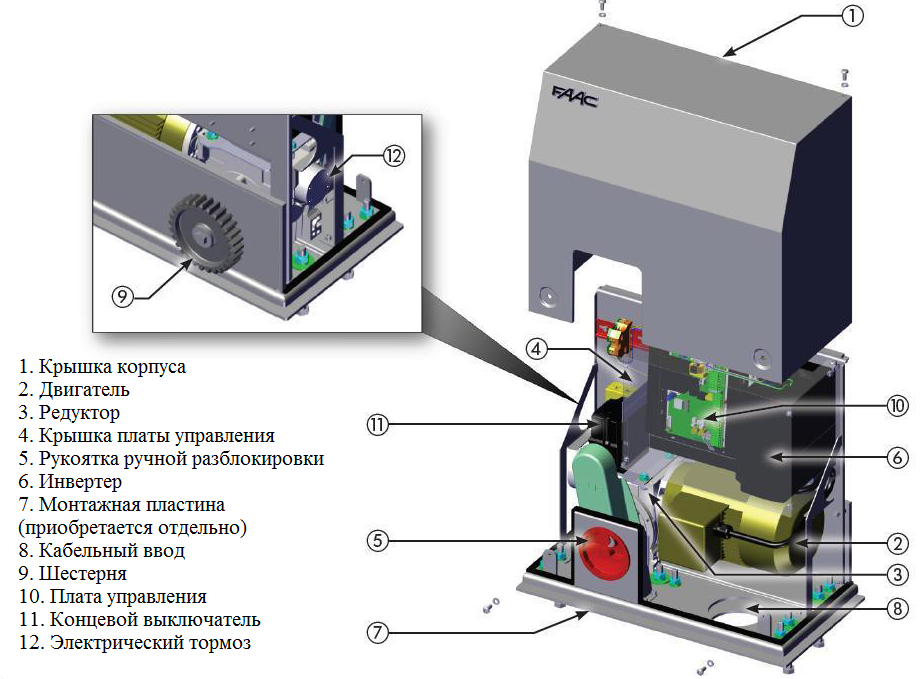 Ручной режим откатных ворот. Комплект привода в масляной ванне c851 FAAC арт. 737850. Привод откатных ворот FAAC. Привод откатных ворот DOORHAN редуктор. Шестерня привода Дорхан для откатных ворот.