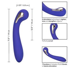 Фиолетовый вибромассажер с электростимуляцией Intimate Estim Petite G Wand - 19 см. - 